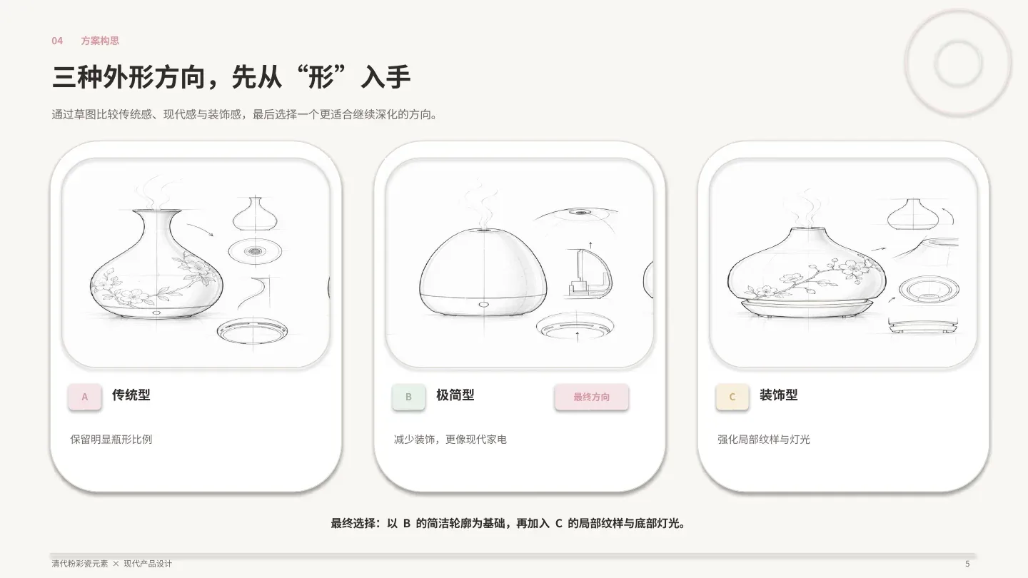 对比传统、极简、装饰三种香薰加湿器外形方案的草图汇报页