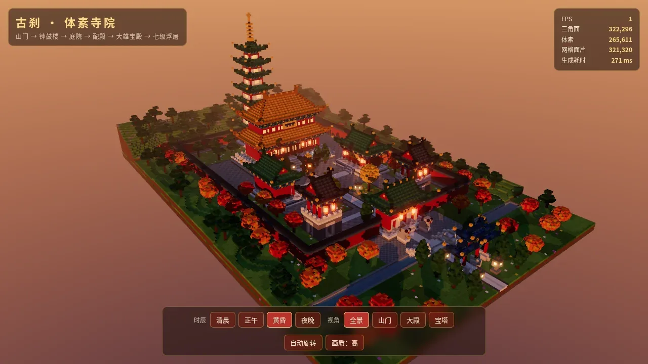 黄昏背景下的中式体素寺院鸟瞰场景，能看到寺门、庭院、殿堂和七级宝塔